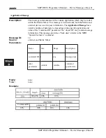 Preview for 50 page of AVM AVM RS232 Manual