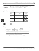 Preview for 56 page of AVM AVM RS232 Manual