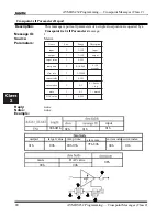 Preview for 80 page of AVM AVM RS232 Manual