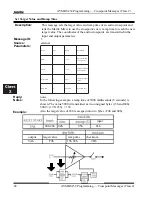 Preview for 84 page of AVM AVM RS232 Manual