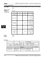 Preview for 120 page of AVM AVM RS232 Manual