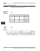 Preview for 122 page of AVM AVM RS232 Manual