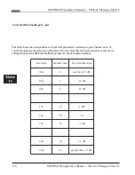 Preview for 136 page of AVM AVM RS232 Manual