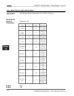 Preview for 138 page of AVM AVM RS232 Manual