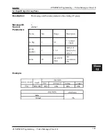 Preview for 141 page of AVM AVM RS232 Manual