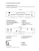 Предварительный просмотр 6 страницы AVM Evolution CD3NG Operating Instructions Manual