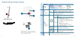 Preview for 3 page of AVM FRITZ! 2400 Configuration And Operation