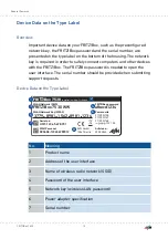 Предварительный просмотр 15 страницы AVM FRITZ!Box 7530 Configuration And Operation