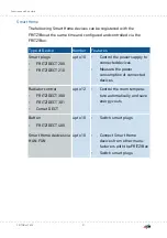 Preview for 21 page of AVM FRITZ!Box 7530 Configuration And Operation