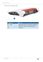 Preview for 23 page of AVM FRITZ!Box 7530 Configuration And Operation