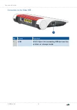 Preview for 24 page of AVM FRITZ!Box 7530 Configuration And Operation