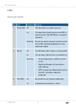 Preview for 26 page of AVM FRITZ!Box 7530 Configuration And Operation