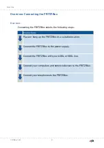 Preview for 31 page of AVM FRITZ!Box 7530 Configuration And Operation