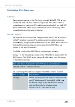 Preview for 140 page of AVM FRITZ!Box 7530 Configuration And Operation