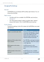 Preview for 143 page of AVM FRITZ!Box 7530 Configuration And Operation