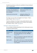 Preview for 171 page of AVM FRITZ!Box 7530 Configuration And Operation