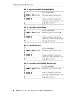 Preview for 80 page of AVM FRITZ!Box Fon 5124 Installation, Configuration And Operation