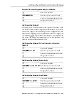 Preview for 87 page of AVM FRITZ!Box Fon 5124 Installation, Configuration And Operation