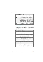 Preview for 45 page of AVM FRITZ!Box Fon WLAN 7113 Installation, Configuration And Operation