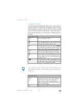 Preview for 84 page of AVM Fritz!Box Fon WLAN 7570 vDSL Installation, Configuration And Operation