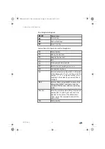 Preview for 8 page of AVM Fritz!Box Fon WLAN7170 Installation, Configuration And Operation