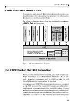 Preview for 11 page of AVM FRITZ!CARD Classic Manual