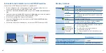 Preview for 21 page of AVM FRITZ! Powerline 1260E Installation And Opertation