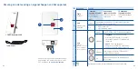 Предварительный просмотр 33 страницы AVM FRITZ! Repeater 2400 Configuration And Operation