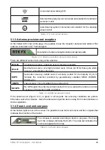 Preview for 33 page of AvMap G7 Farmnavigator User Manual