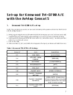 Preview for 6 page of AvMap geosat5 APRS Setup Instructions