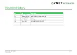 Предварительный просмотр 8 страницы Avnet 78368 User Manual