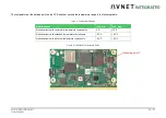 Предварительный просмотр 22 страницы Avnet 78368 User Manual