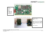 Предварительный просмотр 53 страницы Avnet 78368 User Manual