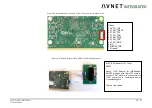 Предварительный просмотр 55 страницы Avnet 78368 User Manual