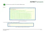 Предварительный просмотр 62 страницы Avnet 78368 User Manual