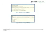 Предварительный просмотр 64 страницы Avnet 78368 User Manual