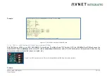 Предварительный просмотр 72 страницы Avnet 78368 User Manual