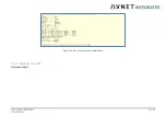 Предварительный просмотр 73 страницы Avnet 78368 User Manual