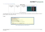 Предварительный просмотр 75 страницы Avnet 78368 User Manual