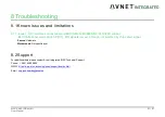 Предварительный просмотр 87 страницы Avnet 78368 User Manual