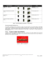 Предварительный просмотр 9 страницы Avnet ADS-XLX-SP3-DEV1500 User Manual