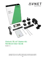 Предварительный просмотр 1 страницы Avnet AES-ATT-M18QWG-SK-G Hardware User'S Manual