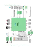 Предварительный просмотр 12 страницы Avnet AES-ATT-M18QWG-SK-G Hardware User'S Manual