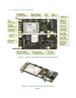 Предварительный просмотр 13 страницы Avnet AES-ATT-M18QWG-SK-G Hardware User'S Manual