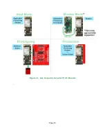 Предварительный просмотр 15 страницы Avnet AES-ATT-M18QWG-SK-G Hardware User'S Manual