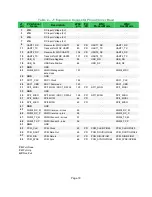 Предварительный просмотр 18 страницы Avnet AES-ATT-M18QWG-SK-G Hardware User'S Manual