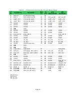 Предварительный просмотр 19 страницы Avnet AES-ATT-M18QWG-SK-G Hardware User'S Manual