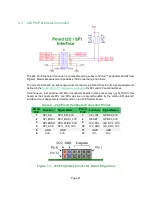 Предварительный просмотр 21 страницы Avnet AES-ATT-M18QWG-SK-G Hardware User'S Manual