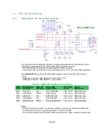 Предварительный просмотр 22 страницы Avnet AES-ATT-M18QWG-SK-G Hardware User'S Manual