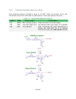 Предварительный просмотр 29 страницы Avnet AES-ATT-M18QWG-SK-G Hardware User'S Manual